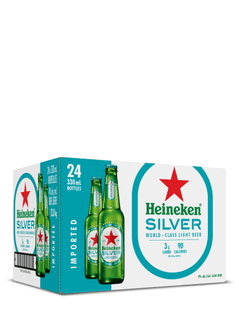 Heineken Silver